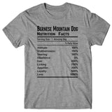 Bernese Mountain Dog Nutrition Facts T-shirt