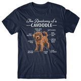 Anatomy of a Cavoodle T-shirt