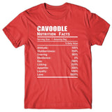 Cavoodle Nutrition Facts T-shirt