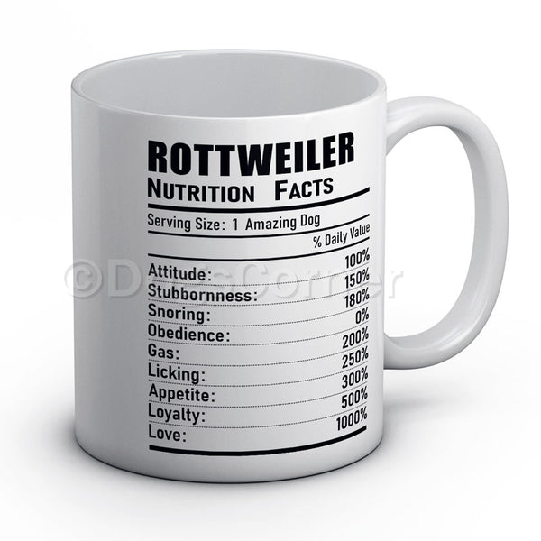rottweiler-nutrition-facts-dog-mug