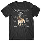Anatomy of a Pug T-shirt