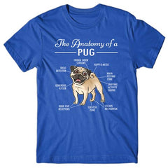 anatomy-of-pug-tshirt