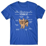 Anatomy of a Yorkie T-shirt