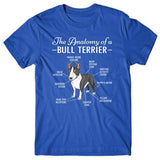 anatomy-of-bull-terrier-t-shirt