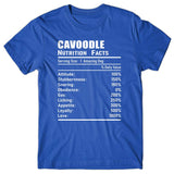 cavoodle-nutrition-facts-cool-t-shirt