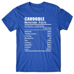 cavoodle-nutrition-facts-cool-t-shirt