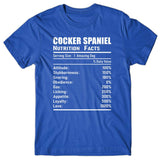 Cocker Spaniel Nutrition Facts T-shirt
