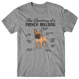 Anatomy of a French Bulldog T-shirt