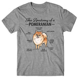 Anatomy of a Pomeranian T-shirt