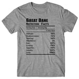 Great Dane Nutrition Facts T-shirt