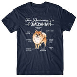 Anatomy of a Pomeranian T-shirt