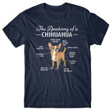 anatomy-of-chihuahua-t-shirt