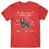 Anatomy of a Cattle Dog T-shirt