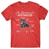 Anatomy of a Rottweiler T-shirt