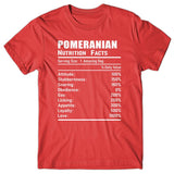 Pomeranian Nutrition Facts T-shirt