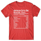 Australian Cattle Dog Nutrition Facts T-shirt