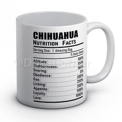 chihuahua-nutrition-facts-dog-mug