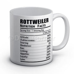 rottweiler-nutrition-facts-dog-mug